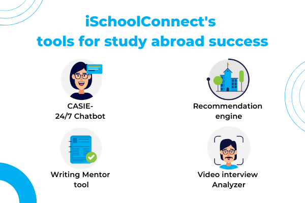 iSchoolConnect's AI-tools