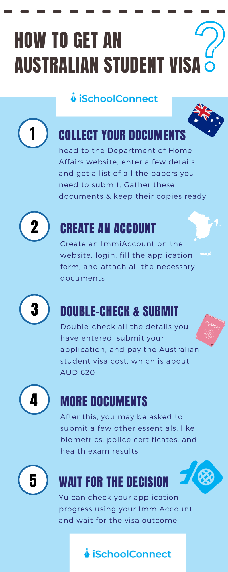 How To Get An Australian Student Visa, Requirement, Visa Process