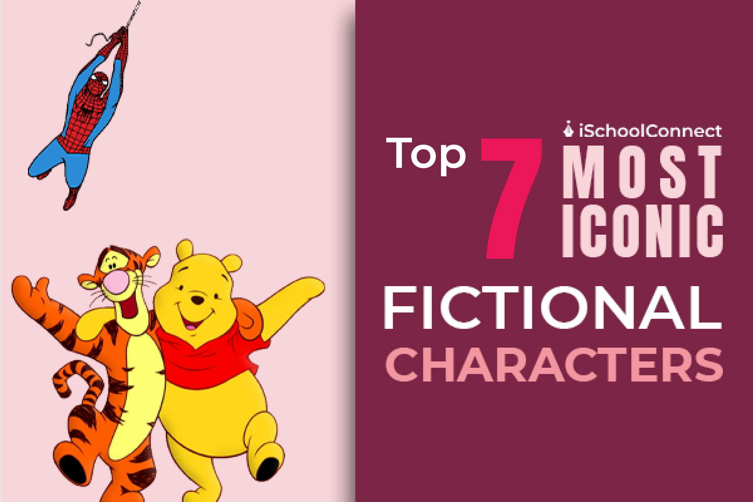 Top 7 Most Iconic Fictional Characters Of All Time Top Education News
