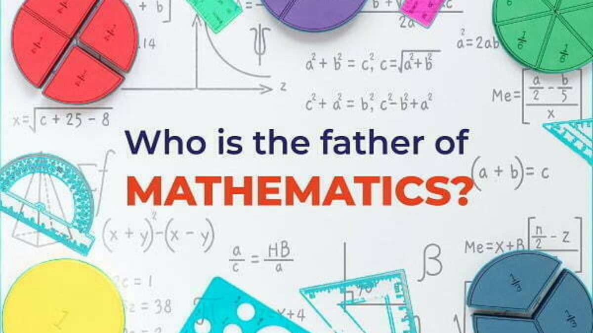 Archimedes Math Quotes