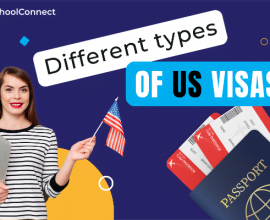 Types of US Visas