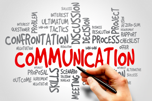 Communication - direct and indirect speech 