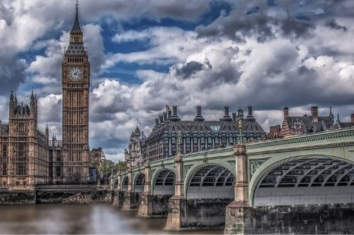top places to visit in the uk london