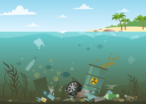 water pollution - pollution essay
