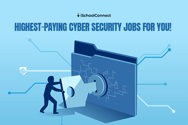 Top Cyber Security Jobs Salaries Skills Requirements