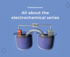 electrochemical series
