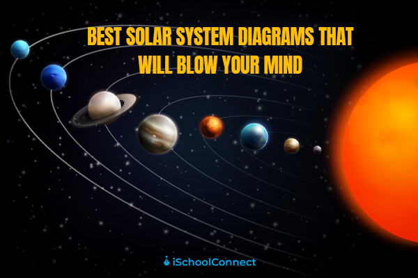Here is the perfect guide for solar system diagram
