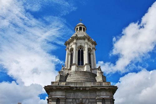 trinity-college-cost of living in Dublin
