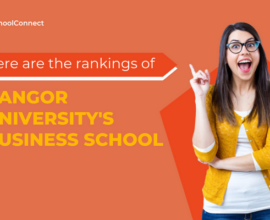 Bangor University Business School ranking