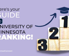 The University of Minnesota | Ranking