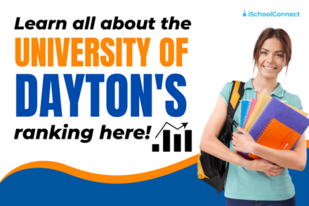University of Dayton Ranking: How It Stands Out!