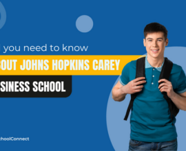 All you need to know about Johns Hopkins Carey Business School