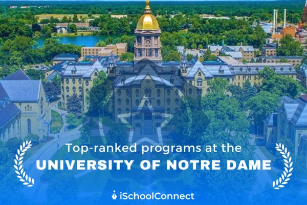 University of Notre Dame | Top-ranked programs