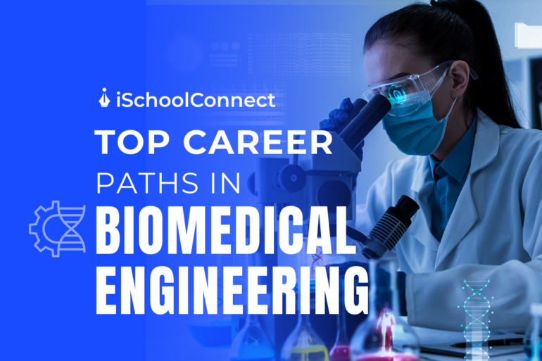 Biomedical engineering scope | Top career paths