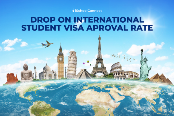 Visa Approval Rate